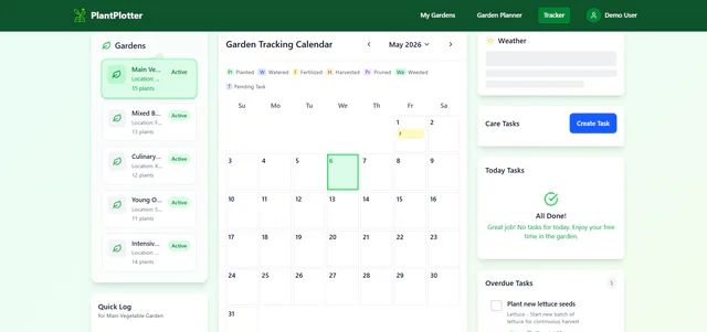 Plant Plotter tracker showing a calendar of garden care tasks